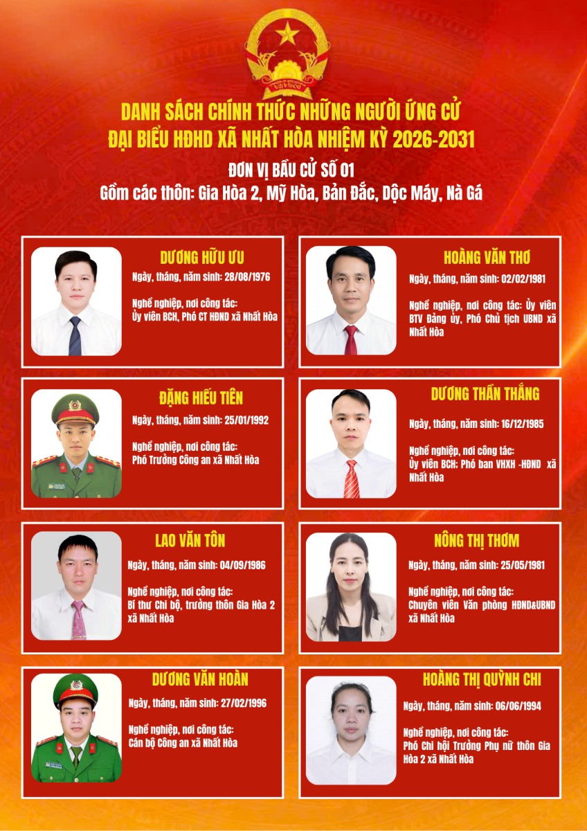 Infographic danh sách những người ứng cử đại biểu HĐND xã Nhất Hòa nhiệm kỳ 2026-2041 theo từng đơn vị bầu cử.